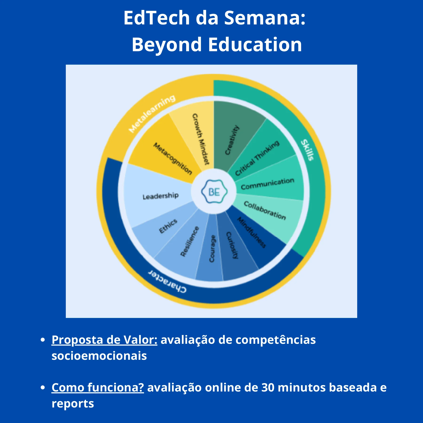 Capa da edição #28