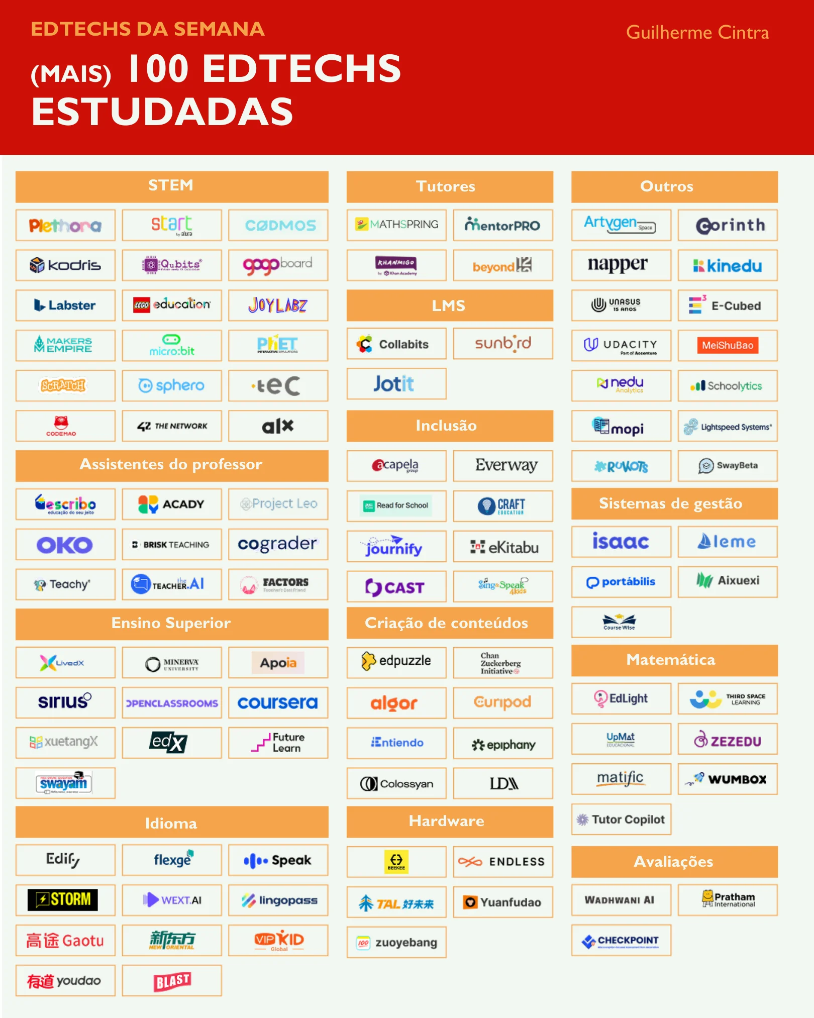 Capa da edição #62