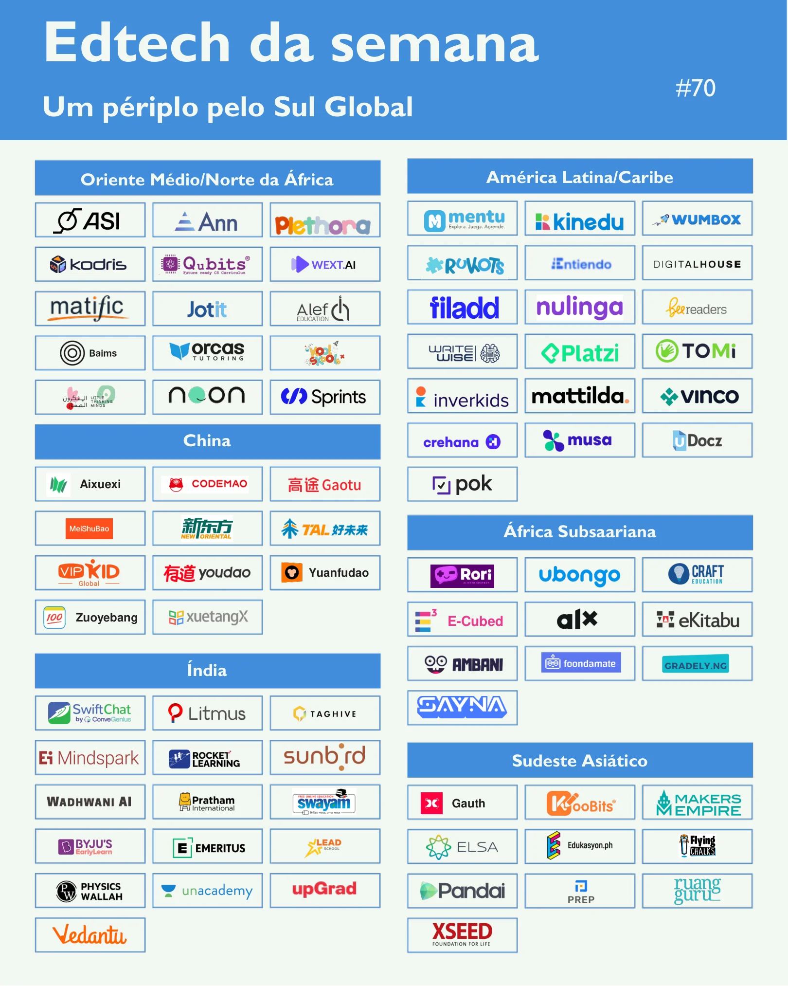 Capa da edição #70