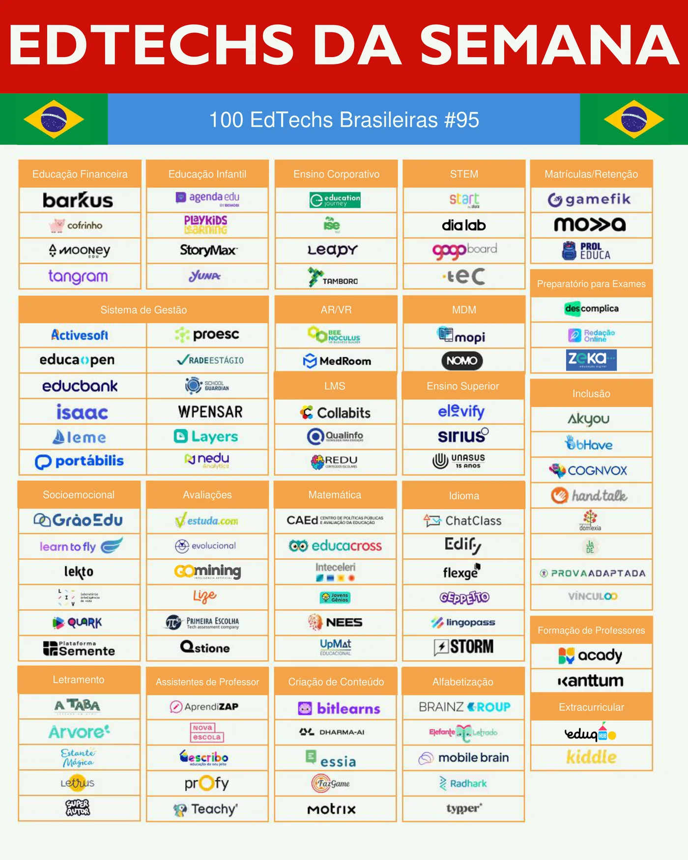 Capa da edição #95